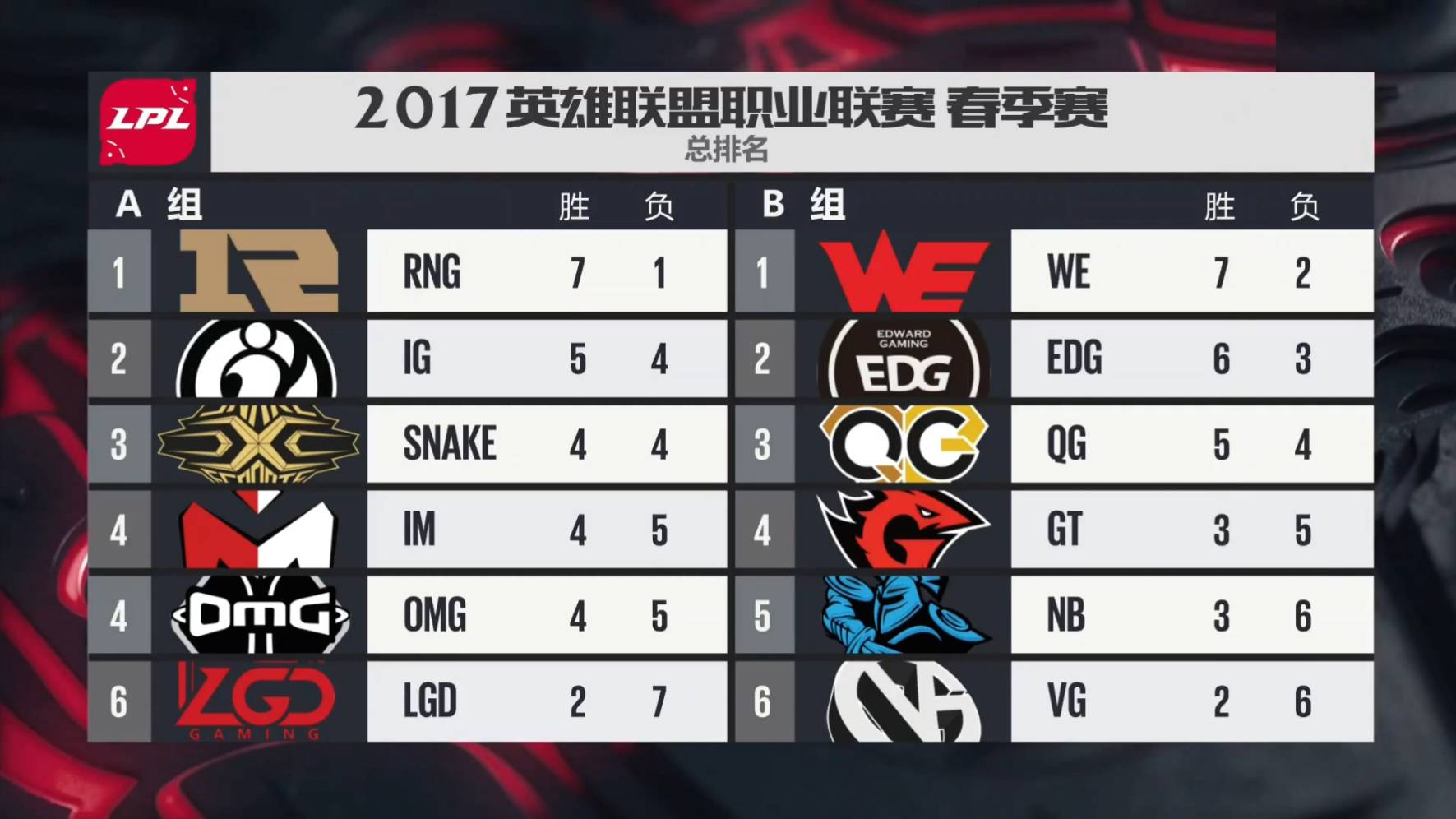 开云体育APP下载Rookie爆冷击败快船，绝杀引爆全场！(rookie集锦)