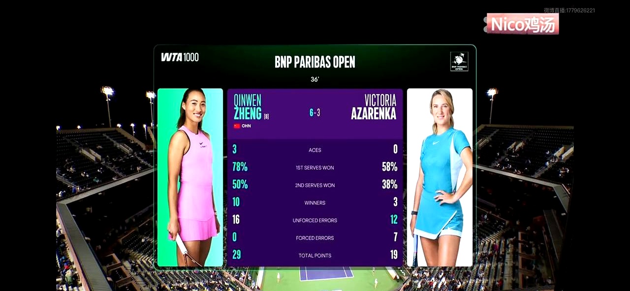 Kaiyun体育赛事直播包含阿扎伦卡遭遇五连败，西班牙队教练面临压力！的词条